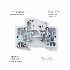 Portafusible TOMZN TOPV-32 1P 10x38 32A 1100VDC - Imagen 4